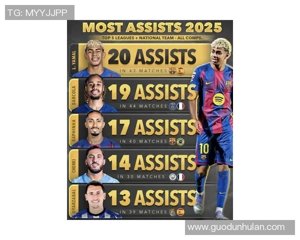 2025年世界足球球星最新排名揭晓 谁将登顶成为全球最强球员