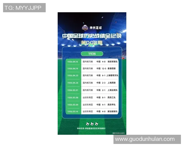 中国国际足球队最新球星名单及其实力分析与发展潜力探讨 中国国际足球队最新球星名单及其实力分析与发展潜力探讨