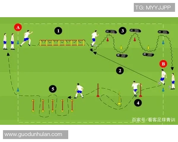 球星如何通过科学训练提高足球技术和竞技水平的全面解析